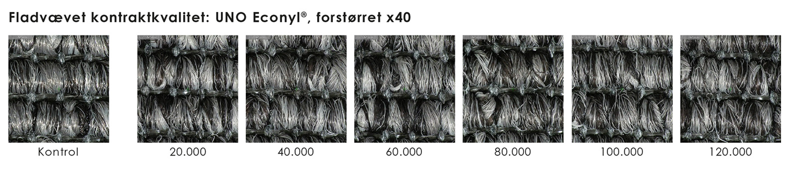 Fladvævet kvalitet: Uno Econyl